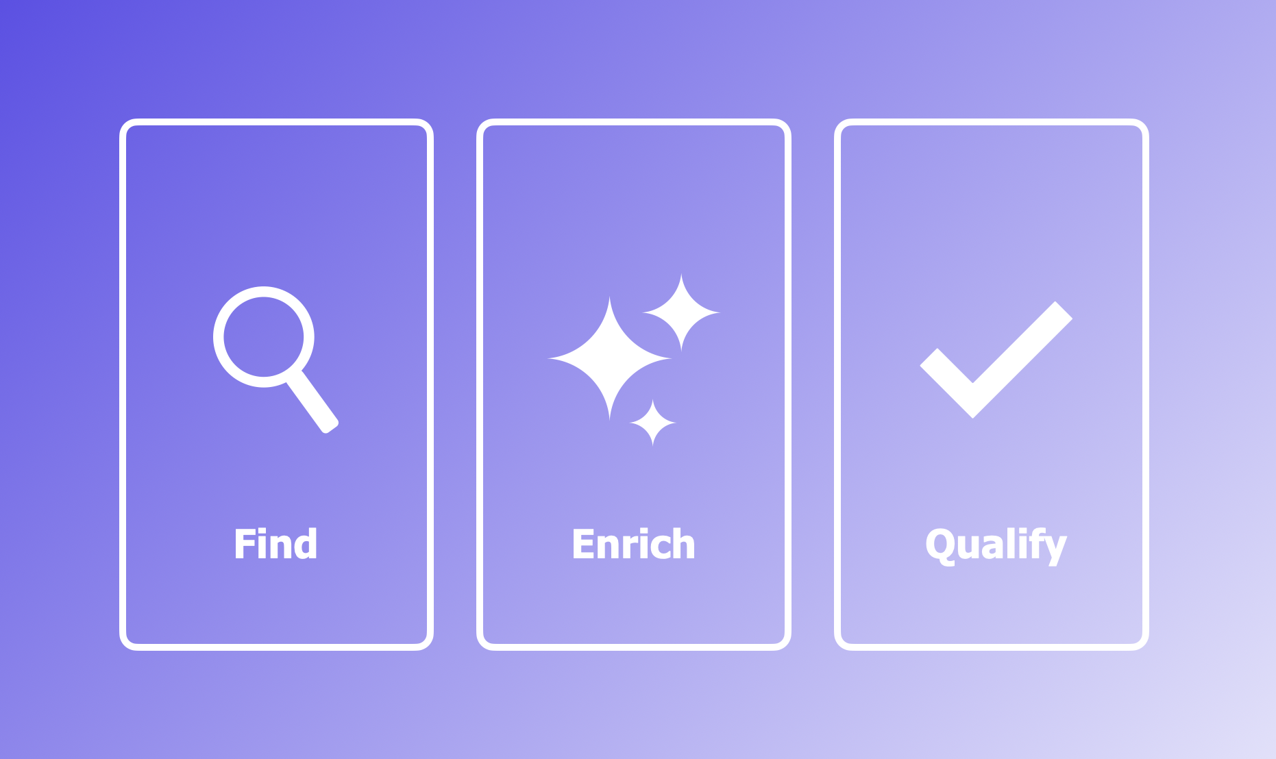 Saleshunt Concepts Overview