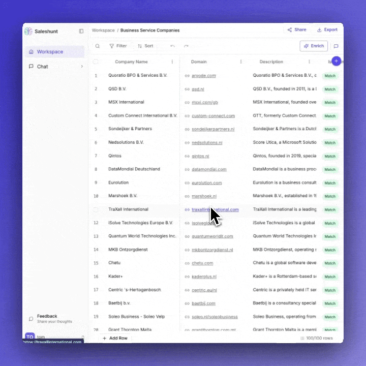 Adding a column in Saleshunt